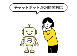 24時間対応チャットボット
