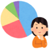 整理
