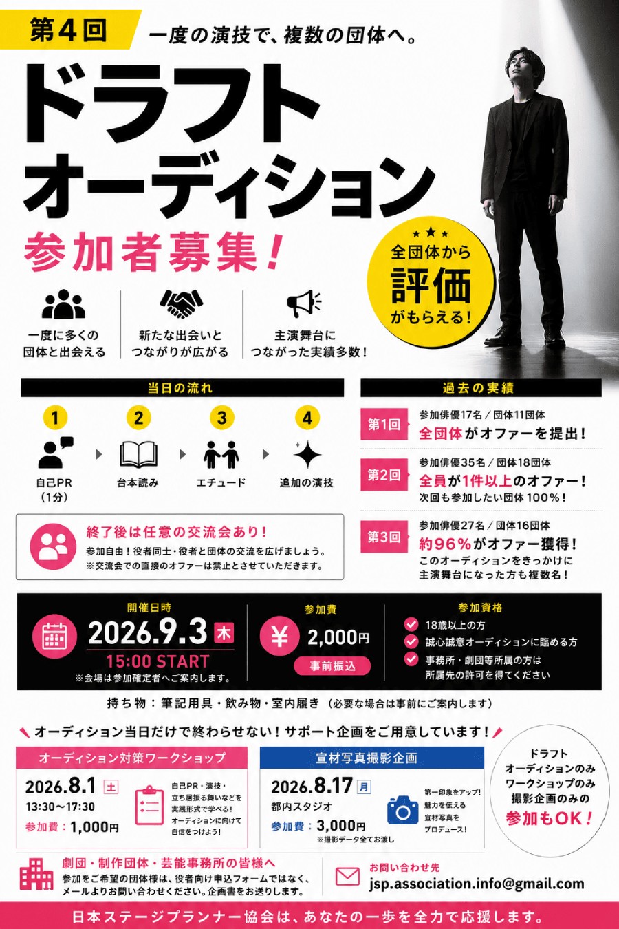 第4回 ドラフトオーディション参加者募集！ 一度の演技で、複数の団体へ。